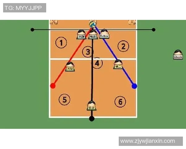 重庆排球队反击战术分析与比赛表现的得失总结 重庆排球队反击战术分析与比赛表现的得失总结